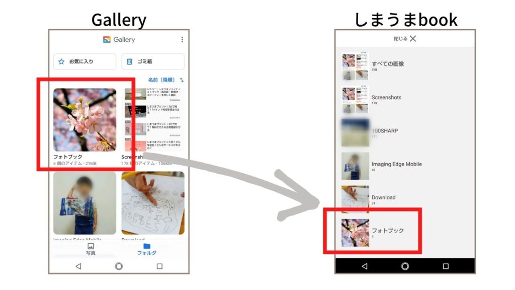 ギャラリーアプリで作ったフォルダを、しまうまプリントのフォトブック作成アプリ「しまうまbook」でも見ることできる様子